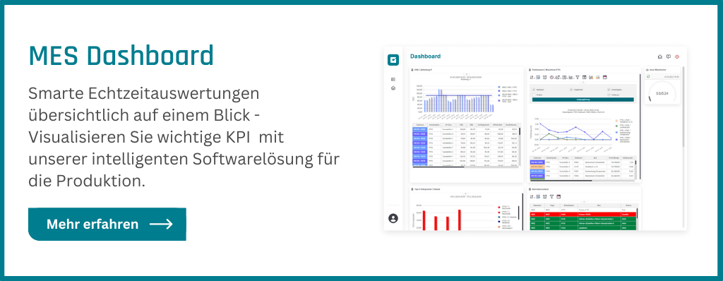 CTA zum MES Dashboard von GFOS