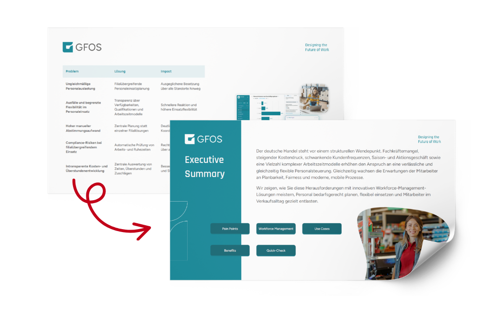 Preview des Guides "Workforce-Exzellenz im Handel"