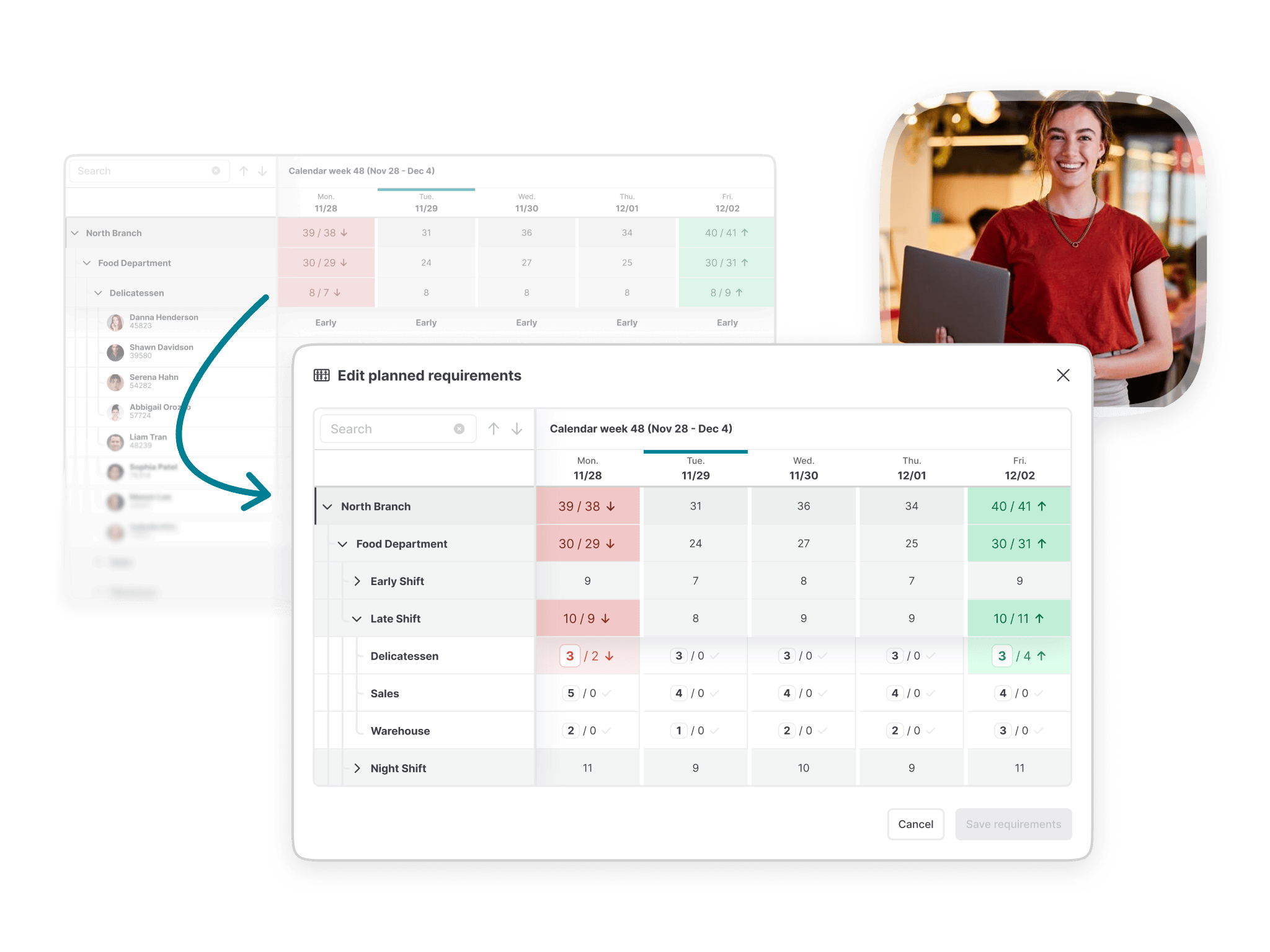 Mockup of workforce planning in GFOS