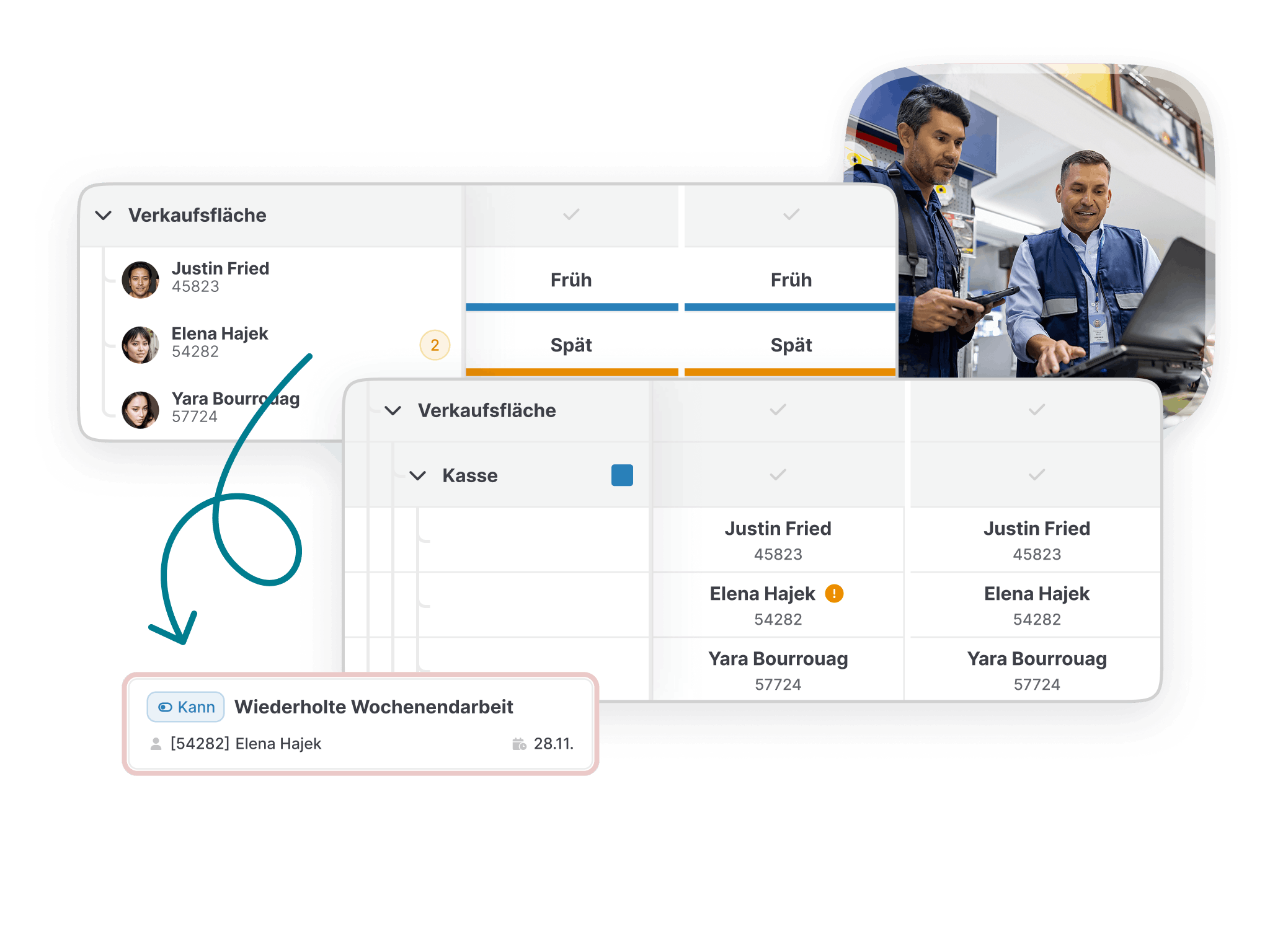 Mockup des Gerechtigkeitsprinzips bei der Personalplanung in GFOS