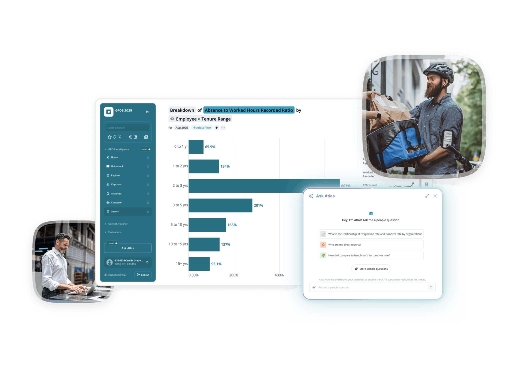 Easily analyze HR data with GFOS Intelligence - our HR analyitcs solution