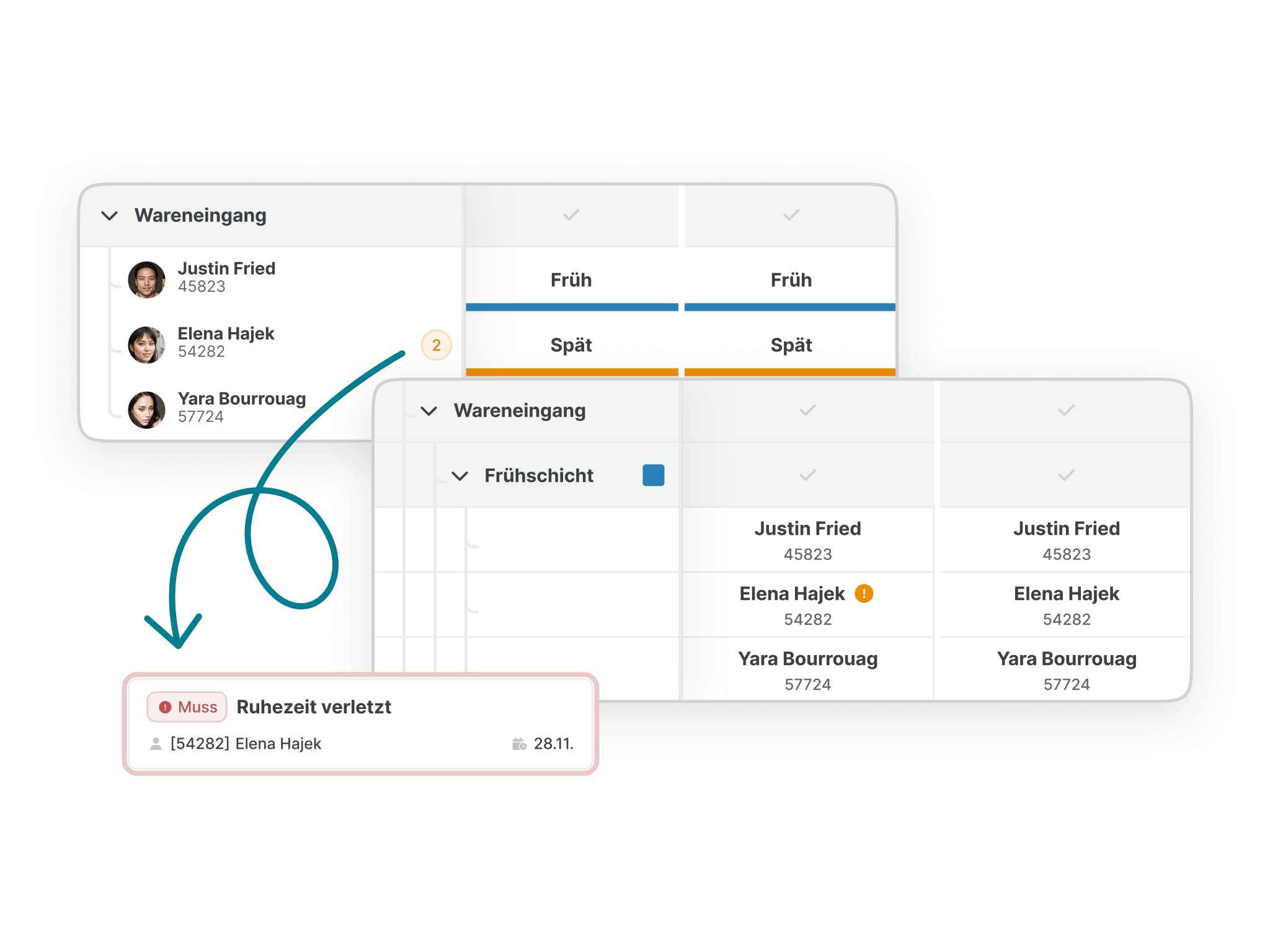 Mit der Schichtplanung von GFOS bleiben Planer flexibel