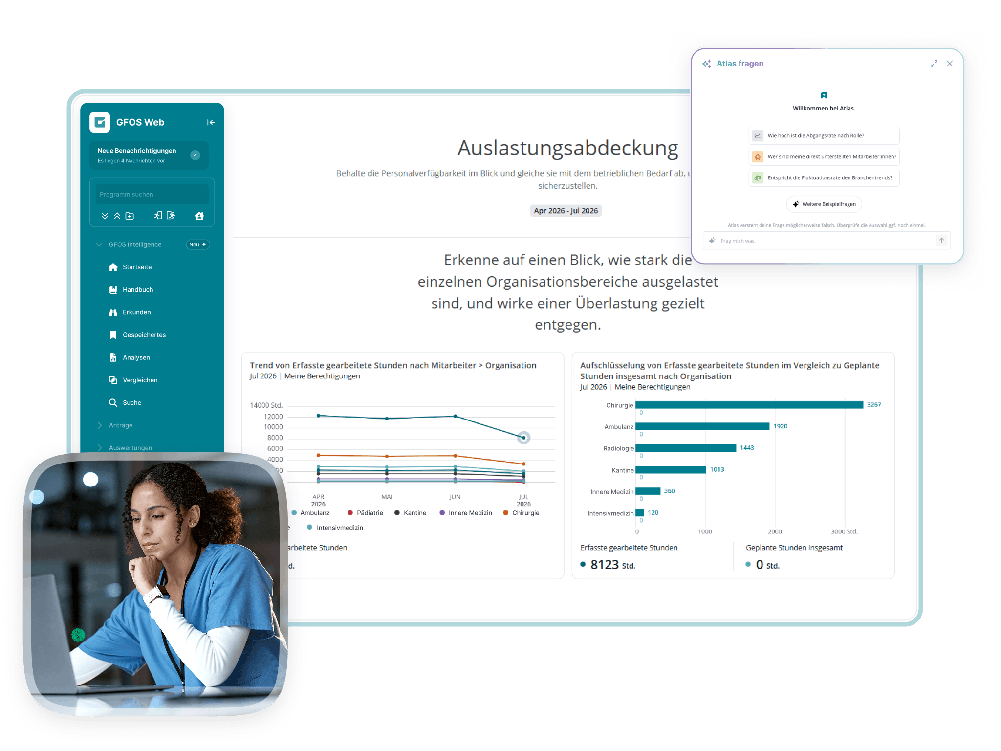 Verschiedene Auswertungen helfen Ihnen bei einer genauen Dokumentation im Healthcare-Sektor