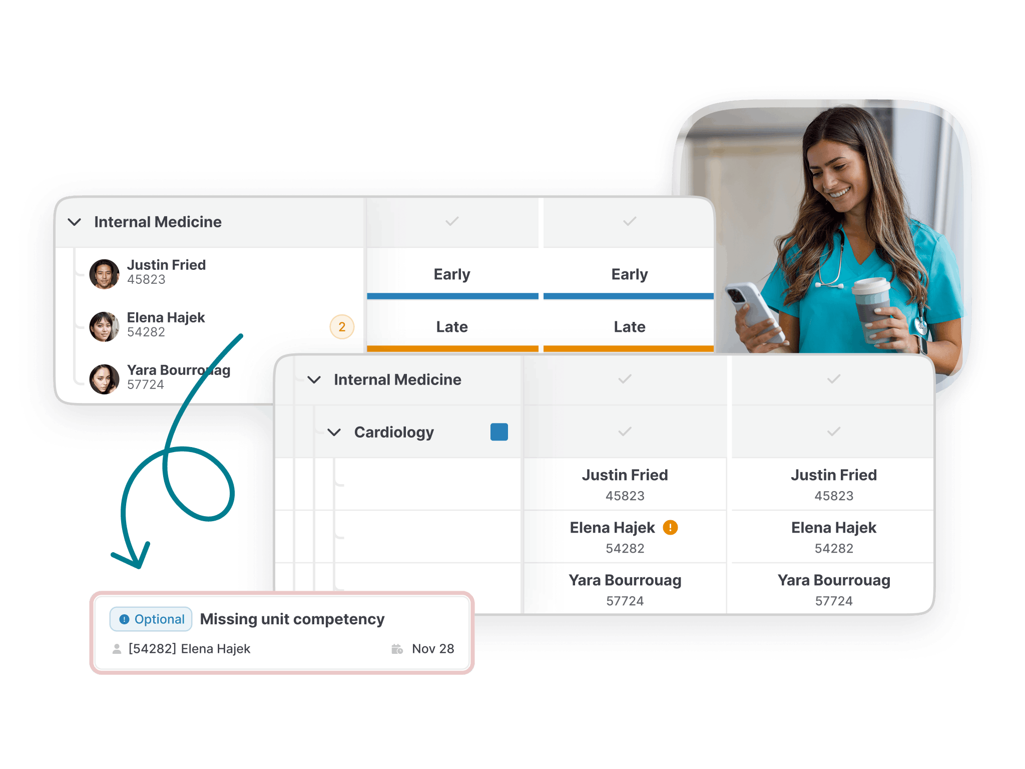 GFOS' workforce scheduling software maps qualifications specifically for the healthcare sector