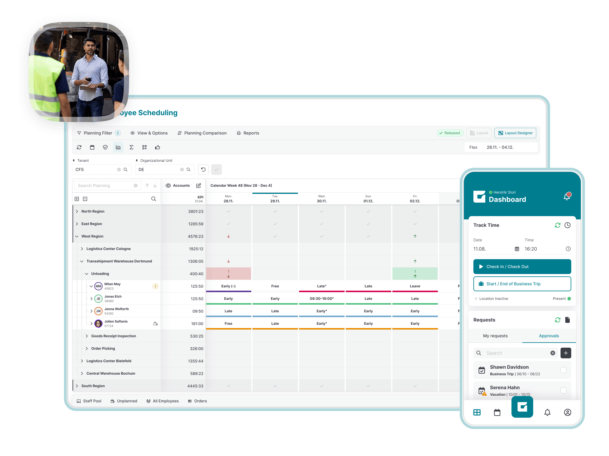 Short-term adjustments to your workforce planning can be visualized in GFOS