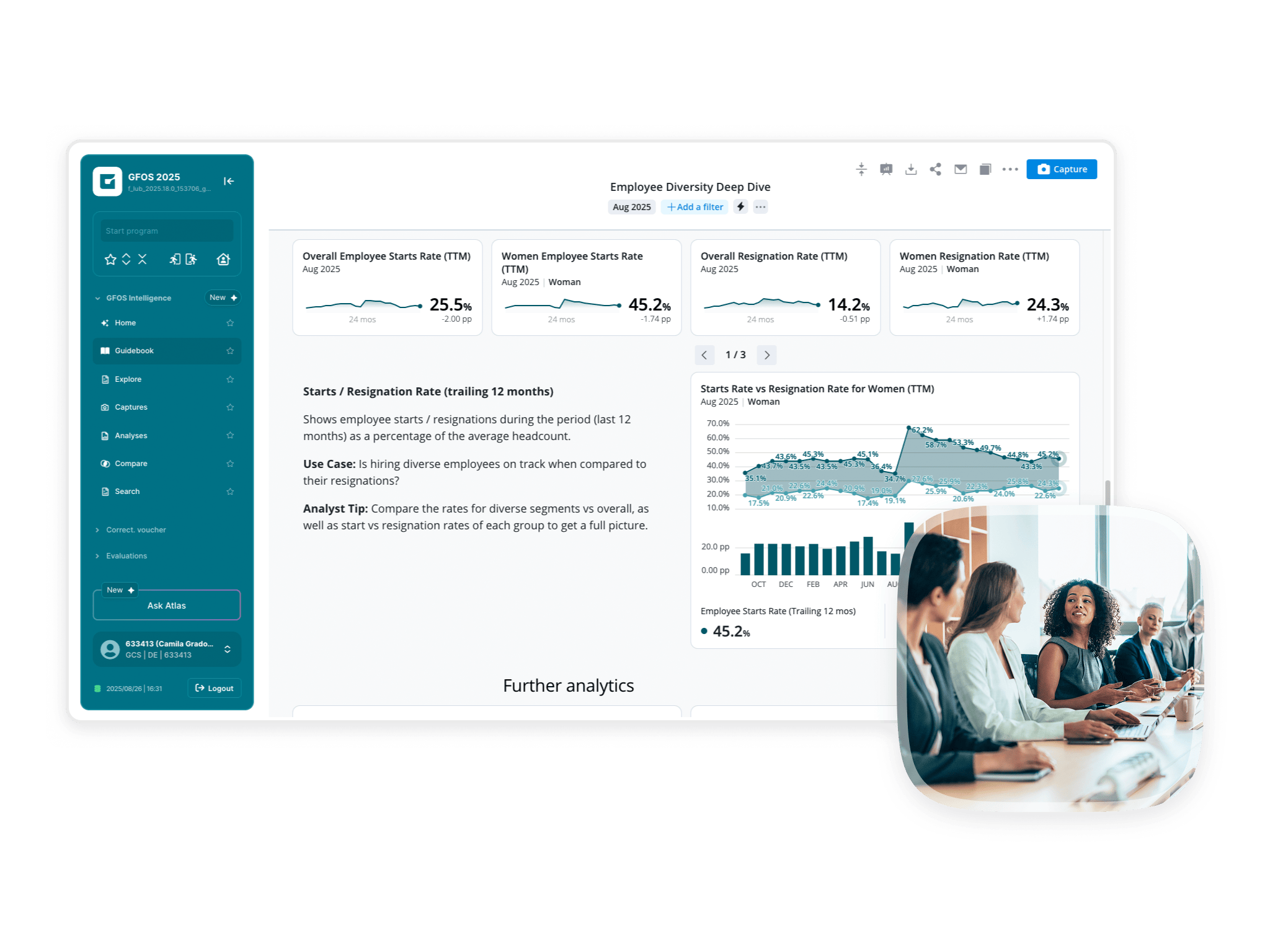 Use insightful dashboards for analyzing core HR data.