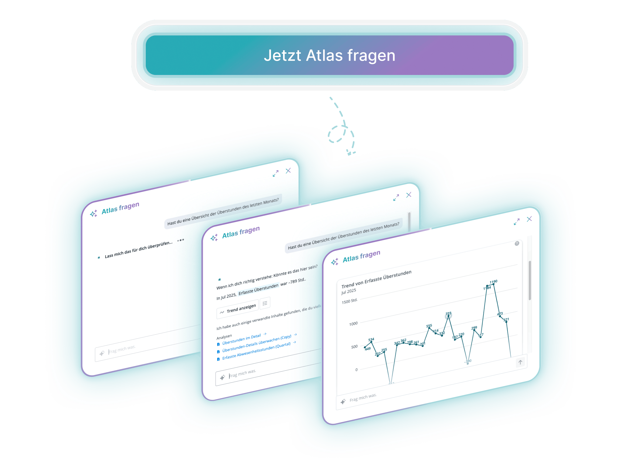 Atlas ist der integrierte KI-Assistent in GFOS Intelligence.