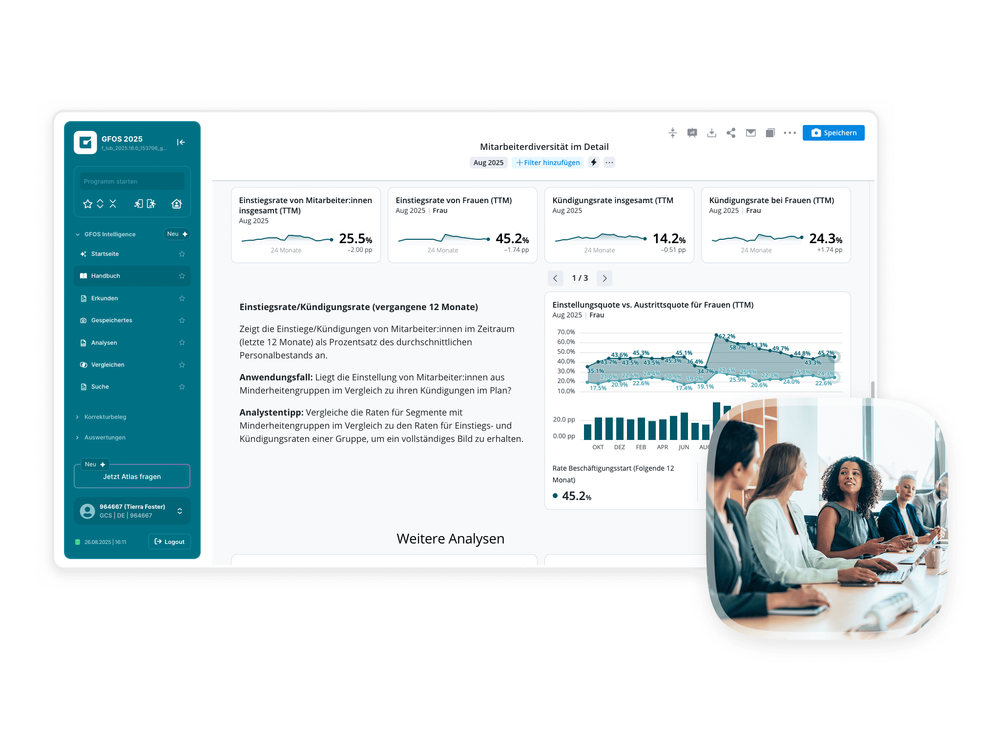 Core-HR-Auswertungen gelingen mit GFOS Intelligence in wenigen Klicks.