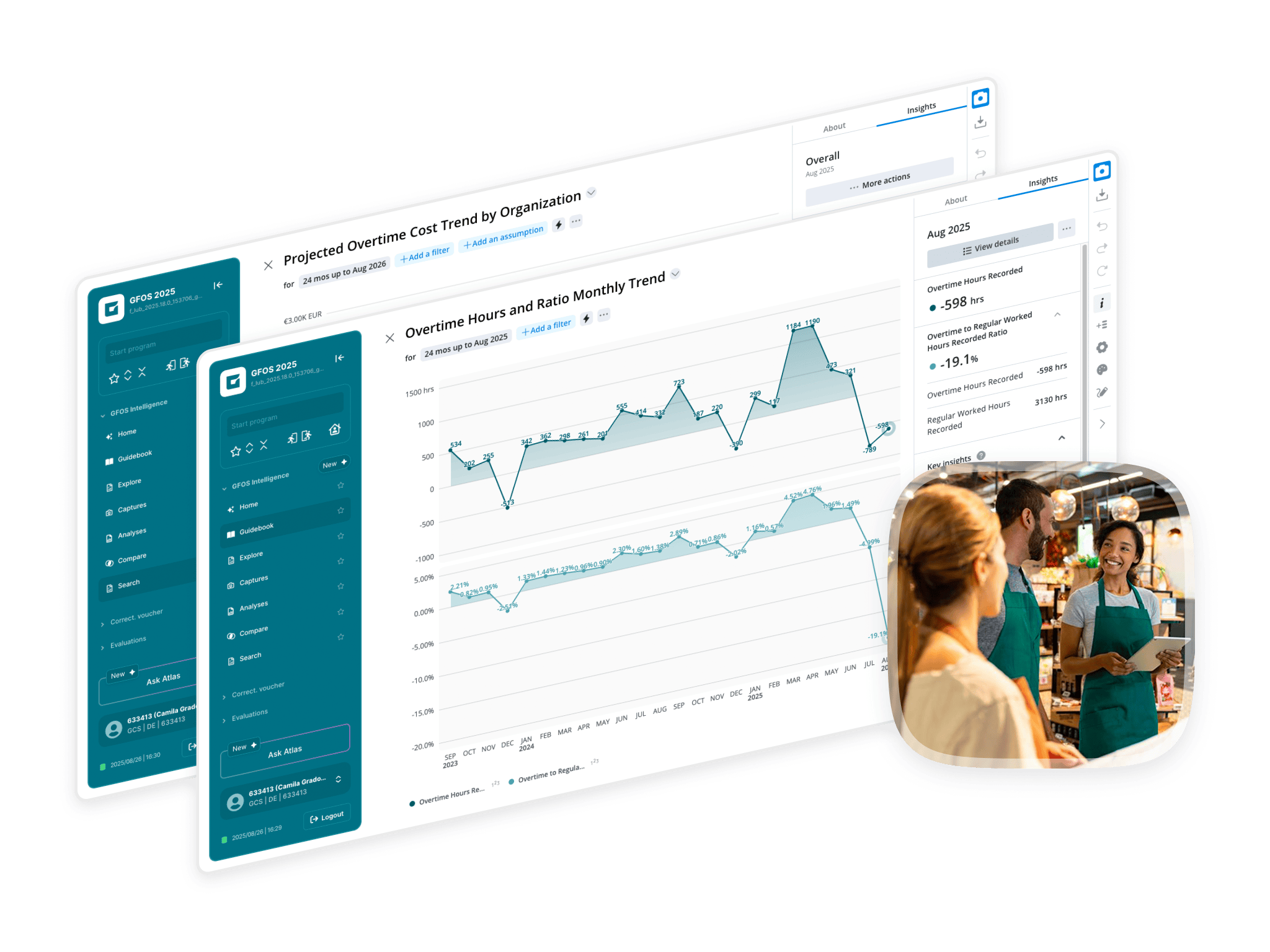Analytics HR time and attendance data in just a few moments.