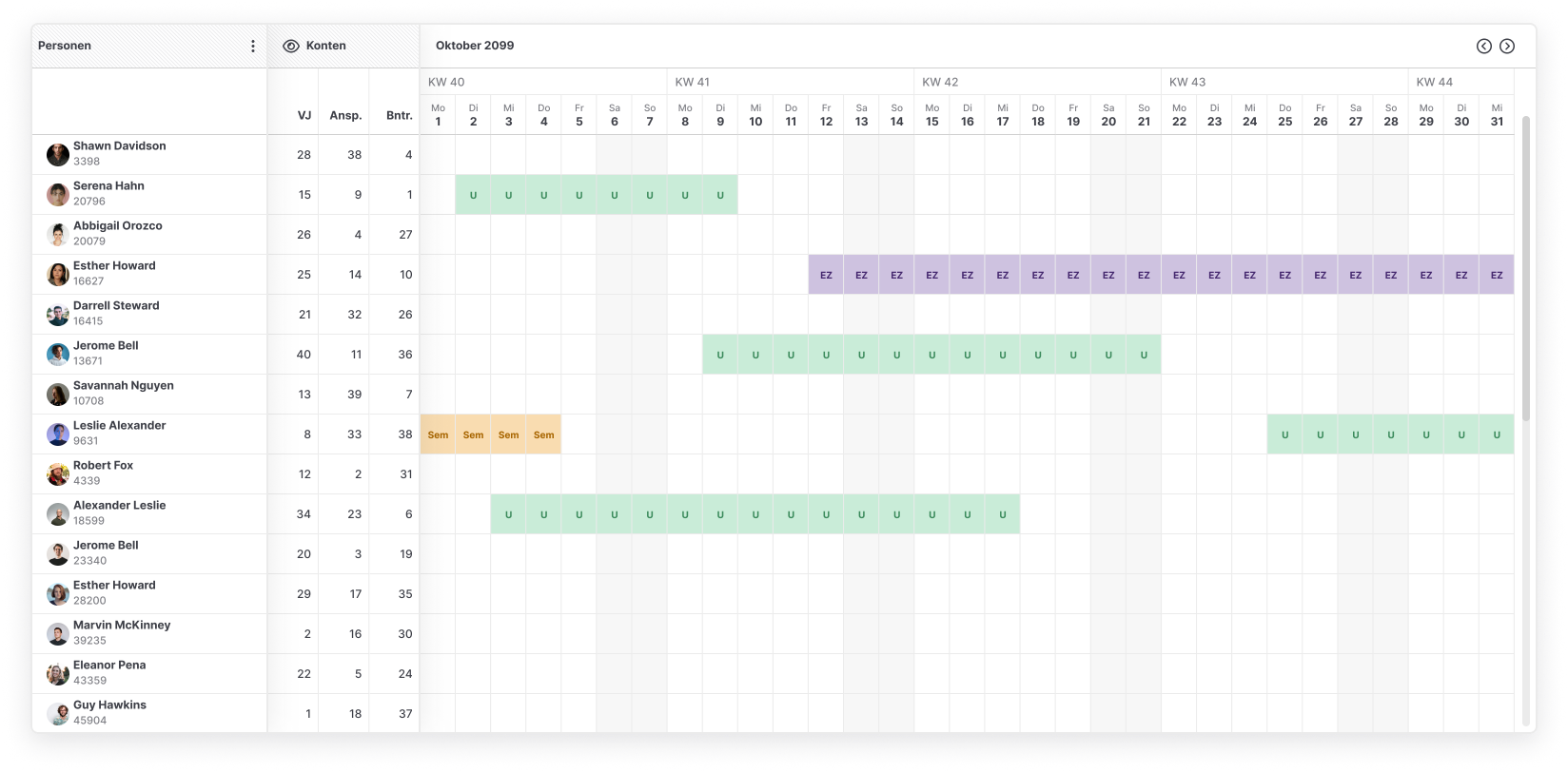 Screenshot zur Abwesenheitsplanung mit GFOS Software