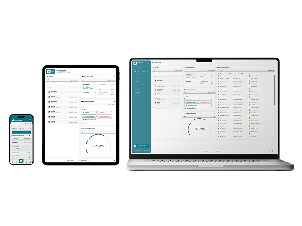 Das HR-Dashboard innerhalb der Software GFOS.Workforce Management